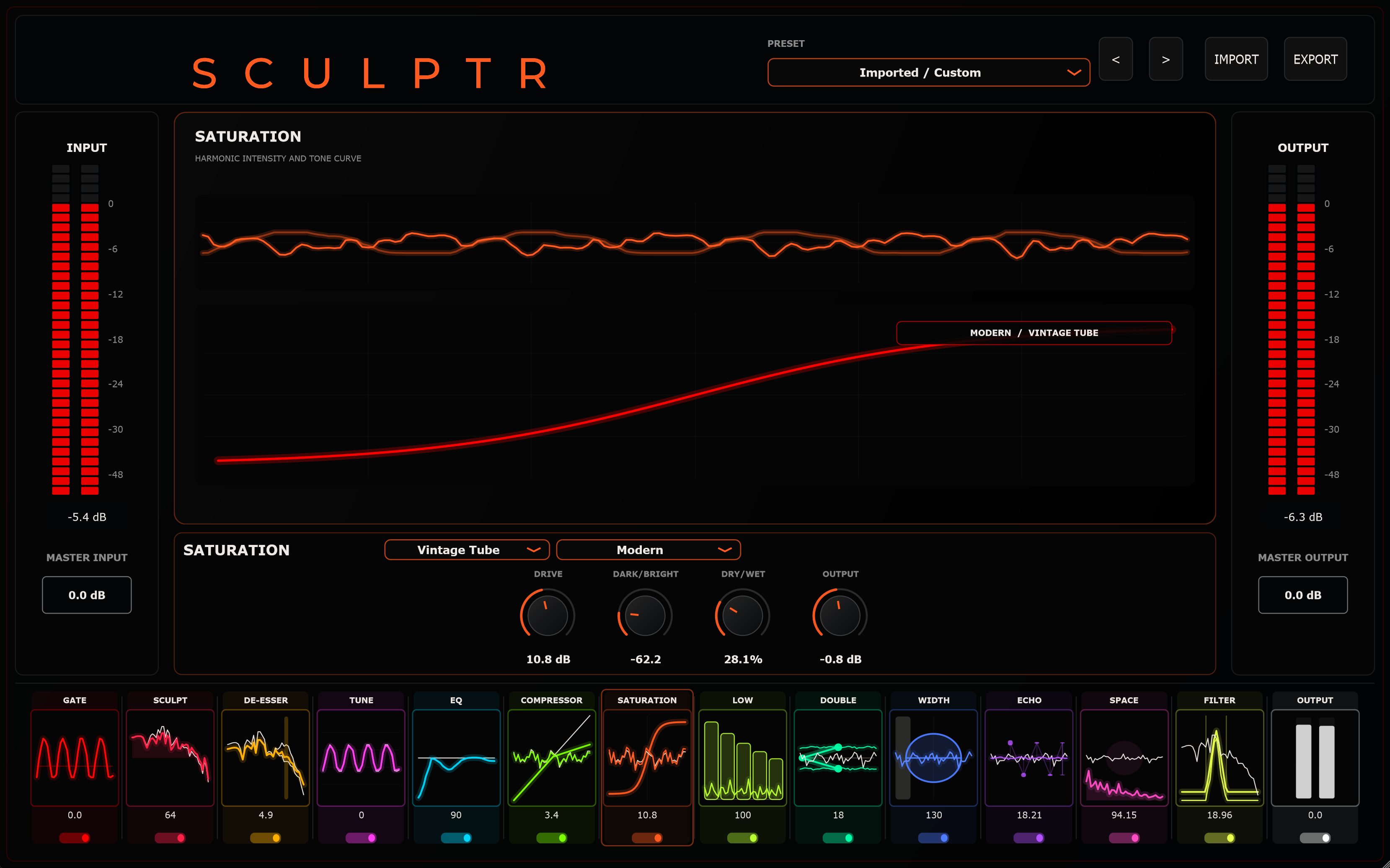 Saturation module preview